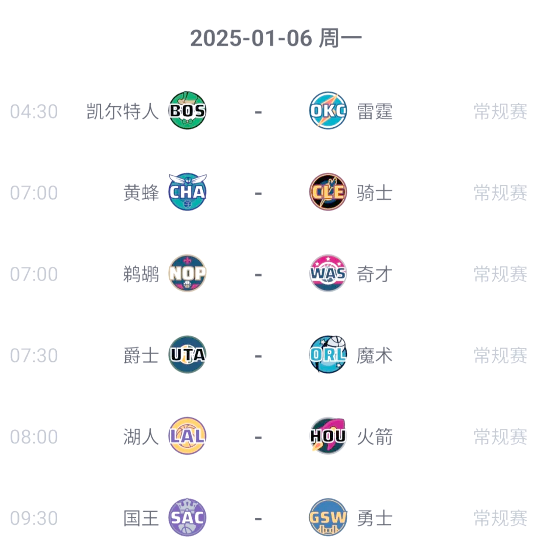 精准三分命中率成为比赛制胜关键的简单介绍